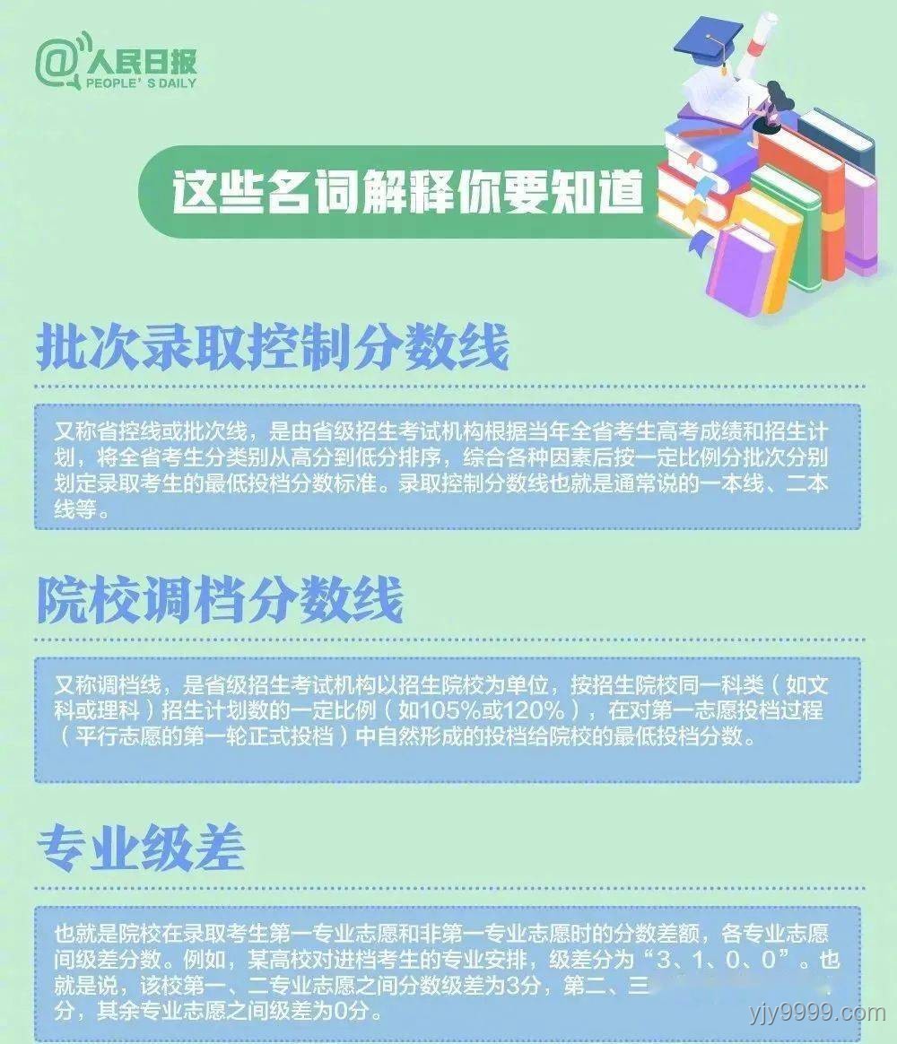 高考结束后何时最紧张？成绩公布与志愿选择高峰期